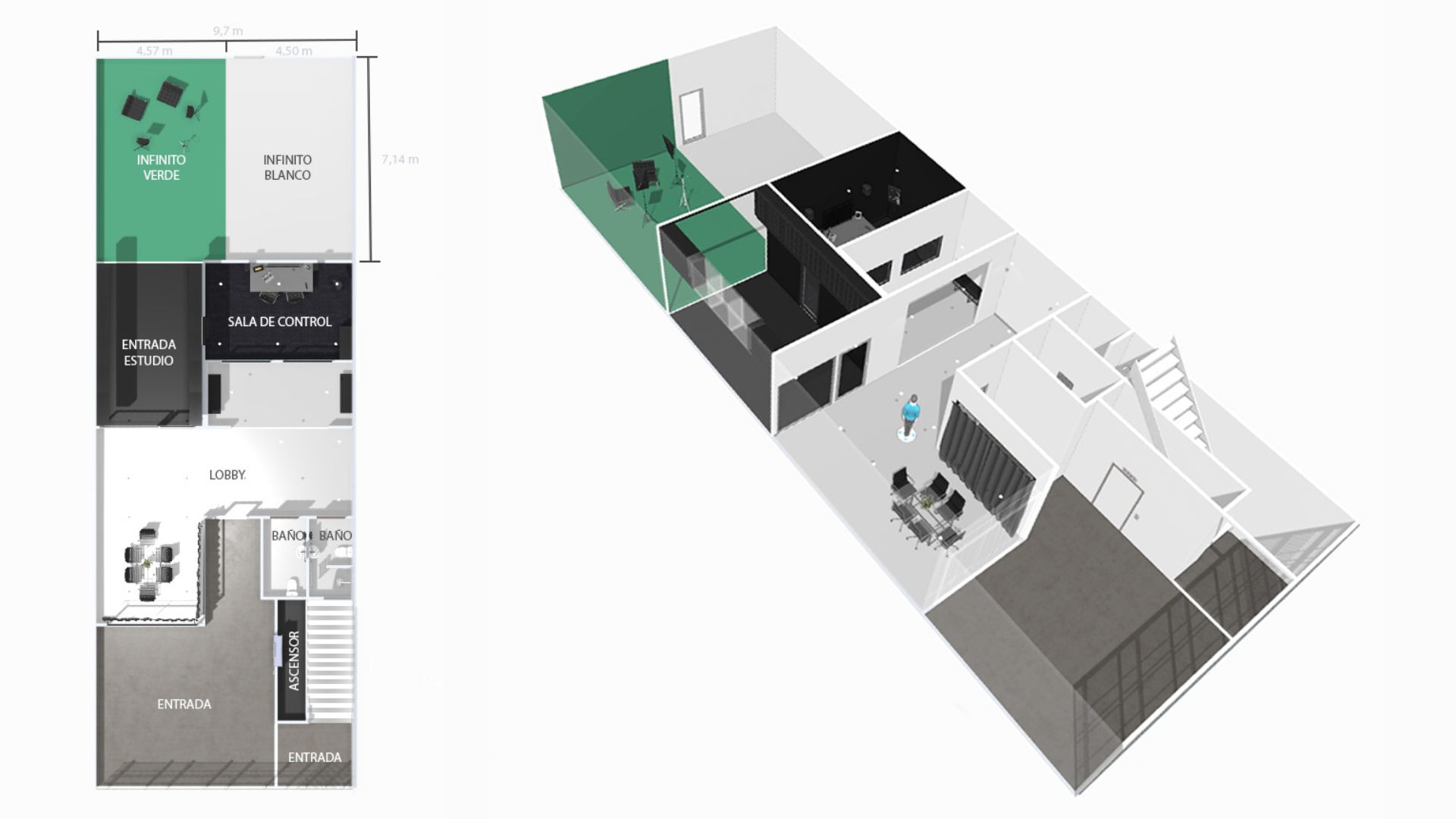 plano estudio b